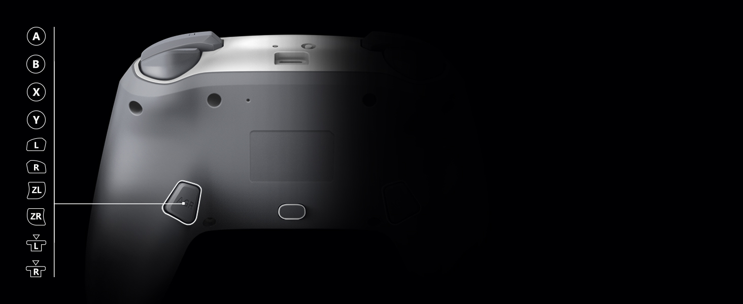 Mappable Gaming Buttons