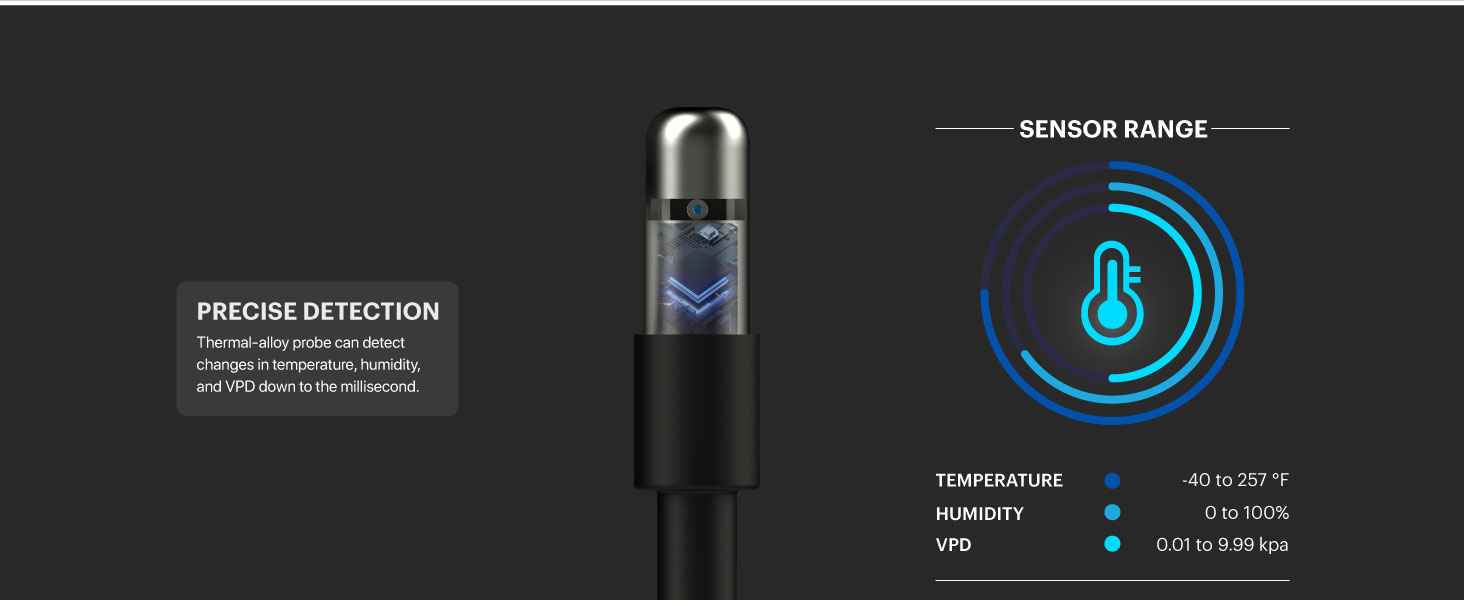 Grow Tent Heater VPD Temperature Controller Extension Hose 10-Level PTC Heating PWM Grow Rooms