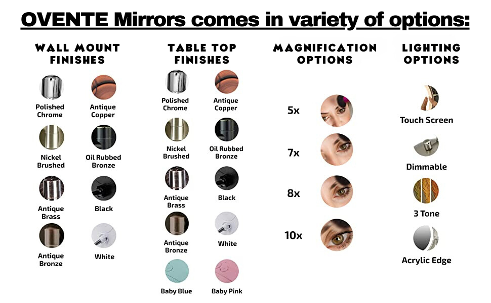 Mirrors