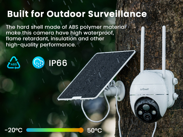 solar camera