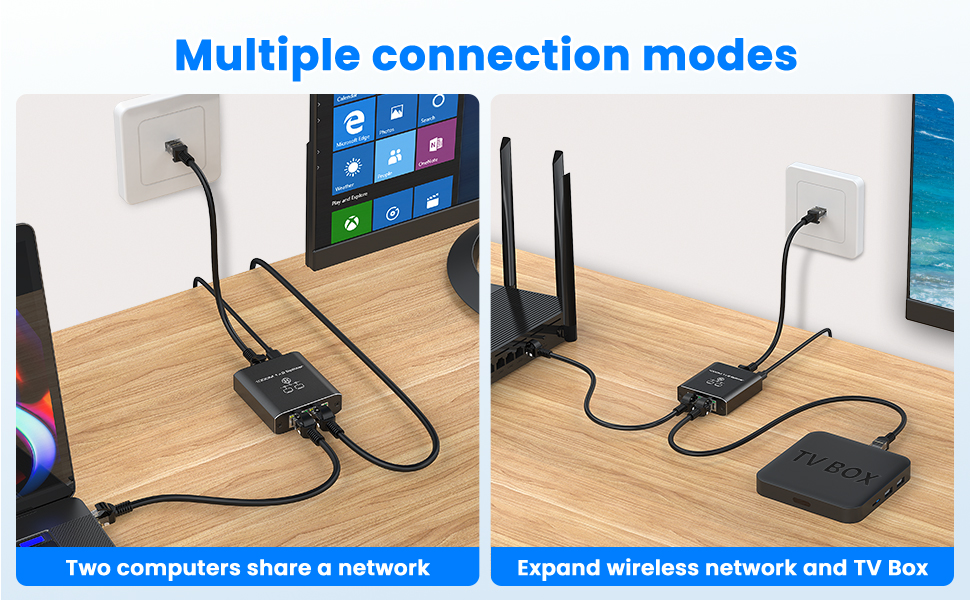 Ethernet Splitter 1 to 