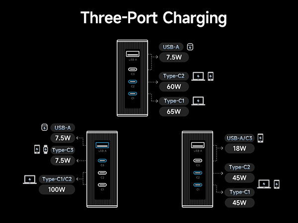 140w charger