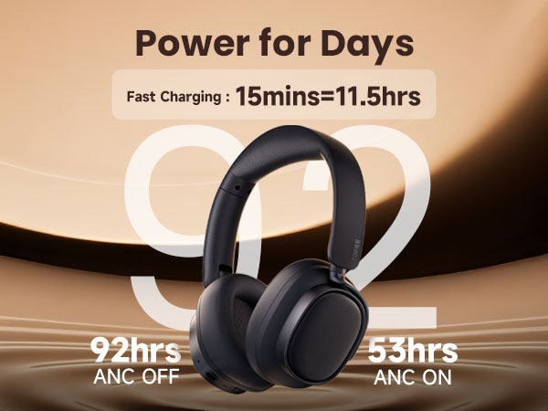 Active Noise Cancelling Headphones