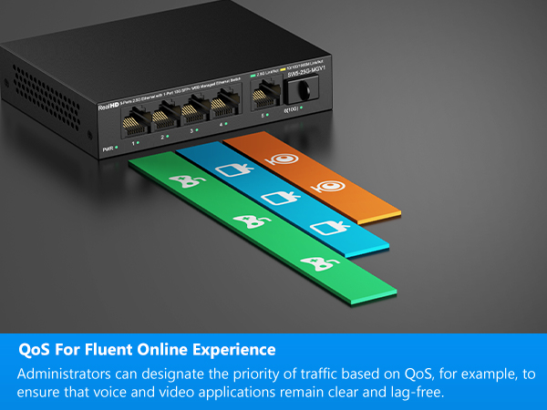 managed 5 port network switch 2.5 gigabit_