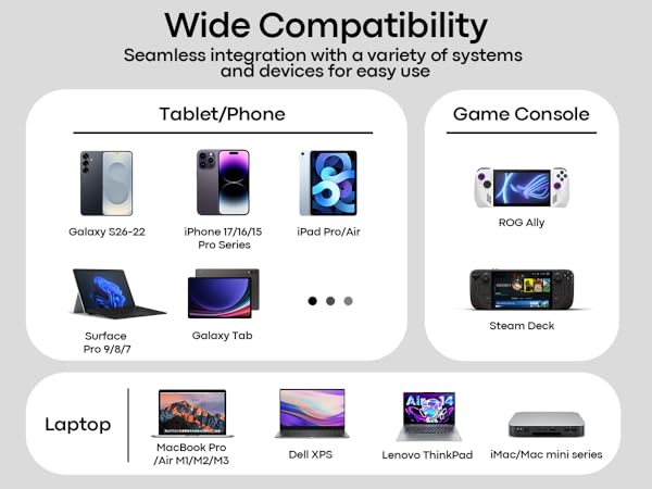 usb c to hdmi splitter 