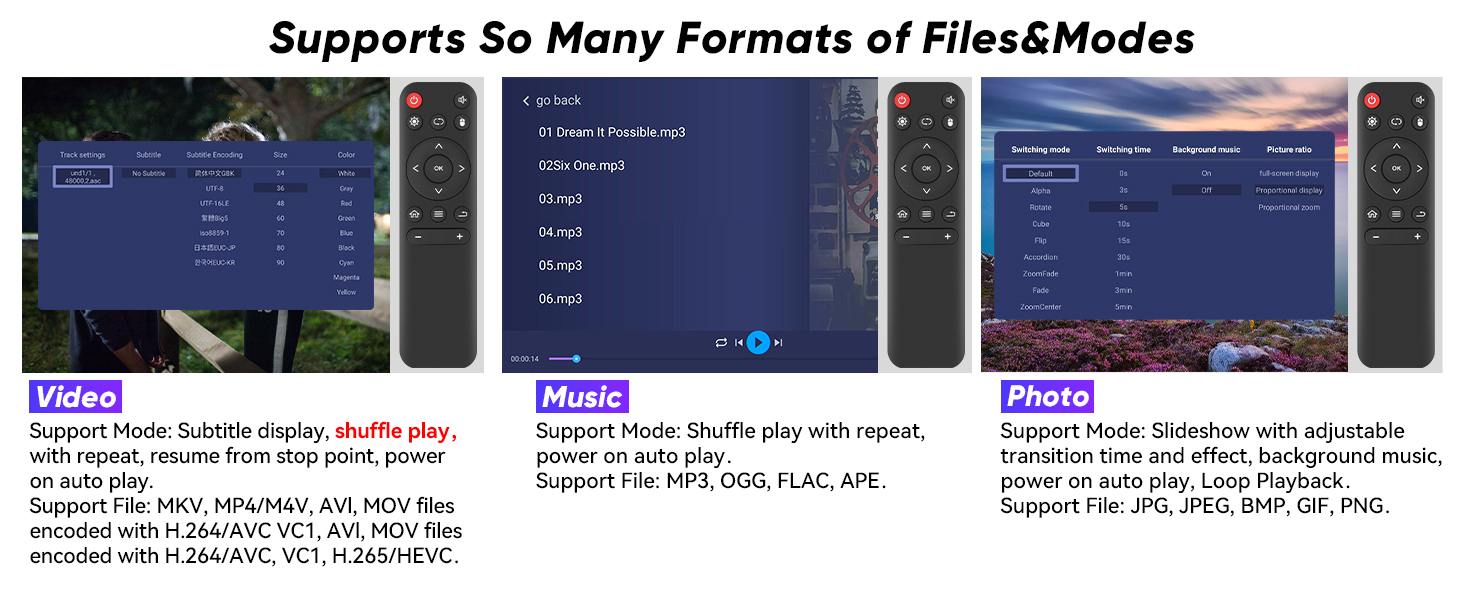 HDMI TV Media Player