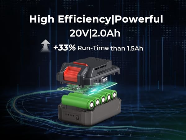 Cordless Drill withe 2.0Ah Batter and Charger 