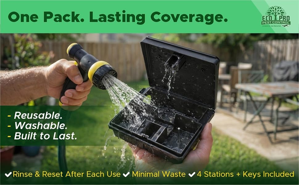 One pack, long coverage