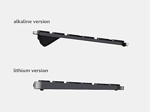 Wireless Keyboard and Mouse Combo