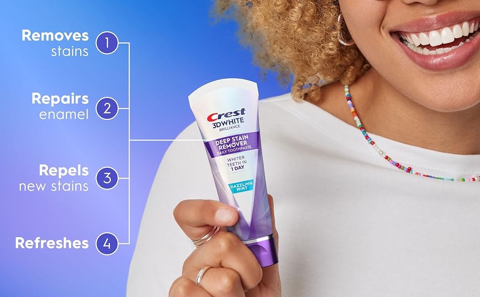 removes, repairs, repels, refreshes
