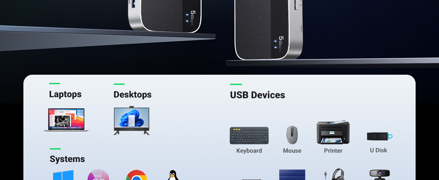 usb switch