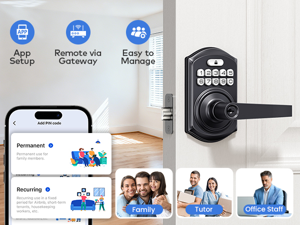 Set and share permanent &amp;amp; recurring passcodes within Bluetooth range