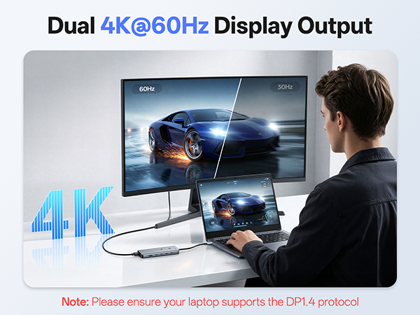 Dual 4K@60Hz HDMI Hub