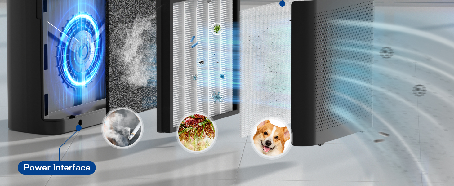 hepa air purifier