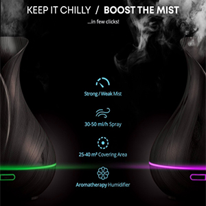 Smart Wifi Essential Oil Aromathery Diffuser. Alexa &amp; Google Home Compatible, LED &amp; Timer Settings