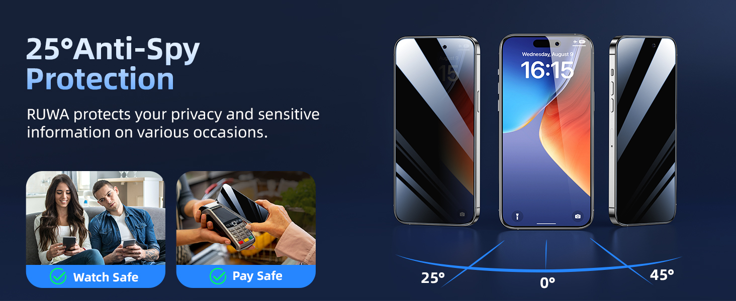 ruwa protects your privacy and sensitive information on various occasions