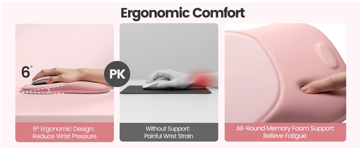 ergonomic mouse mat