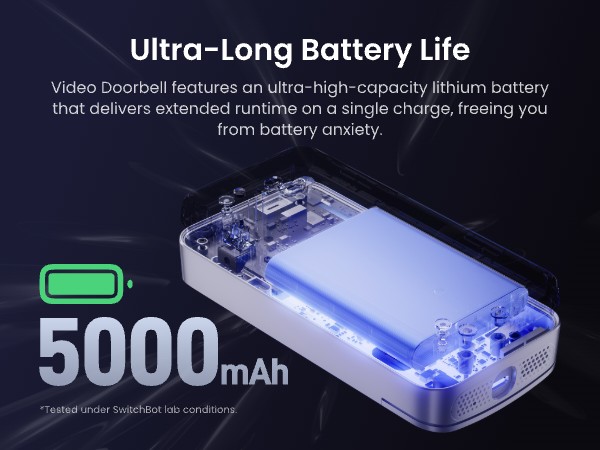 Video Doorbell