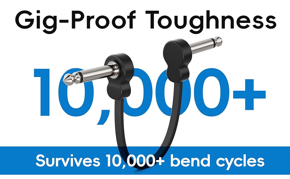 Gig-Proof Toughness