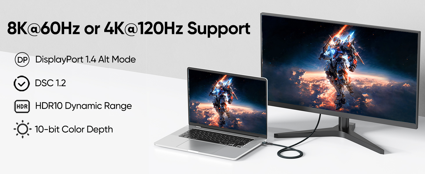 USB 4 for Thunderbolt 4 Cable 3ft