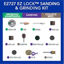 EZ727 Kit Contents