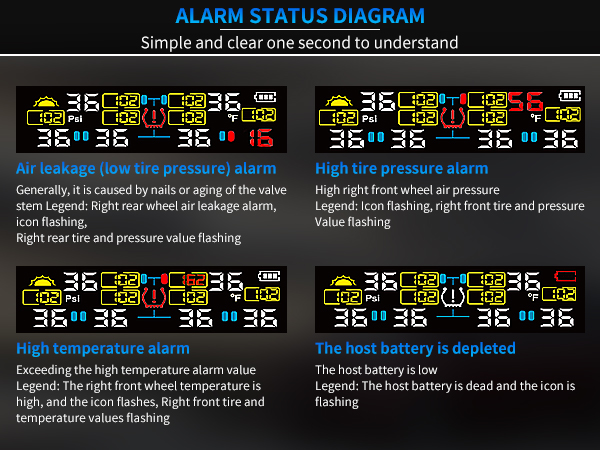 tpms sensors