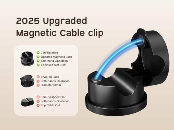 Magnetic Cable Clips