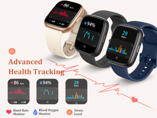 Health Tracking