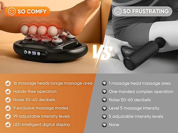 16-Head Deep Tissue Massager vs. Single-Head Gun, Hands-Free, 99 Levels, 30-40dB Quiet
