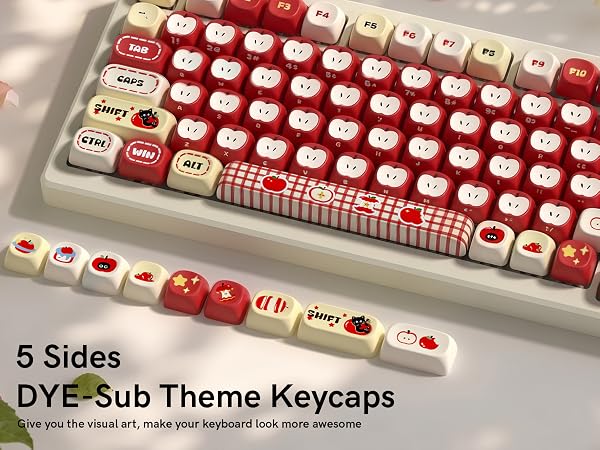 PBT keycaps