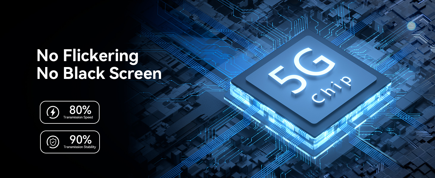 Wireless HDMI Transmitter and Receiver 4K Wireless HDMI Extender Sender Kit 