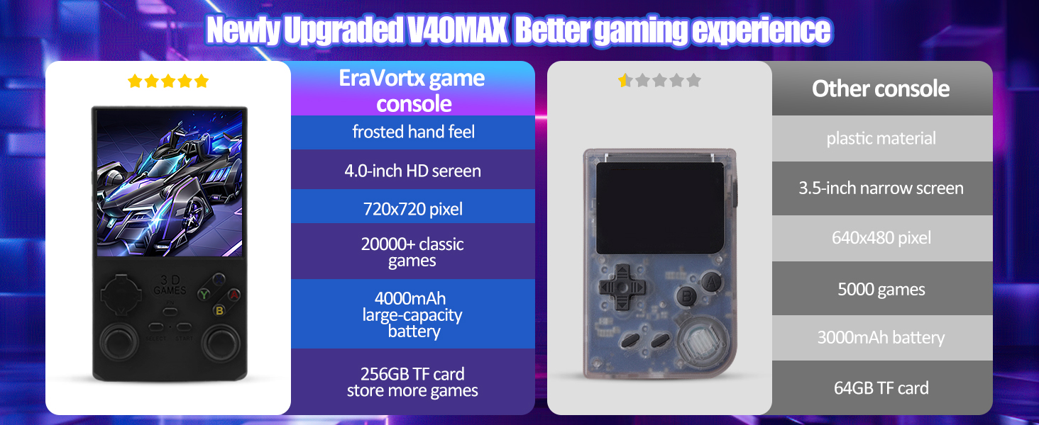 retro gaming console