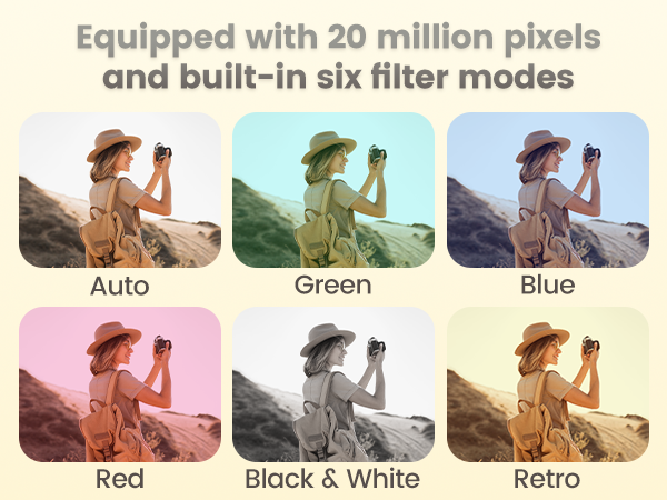 With 2 million pixels and 6 creative filters