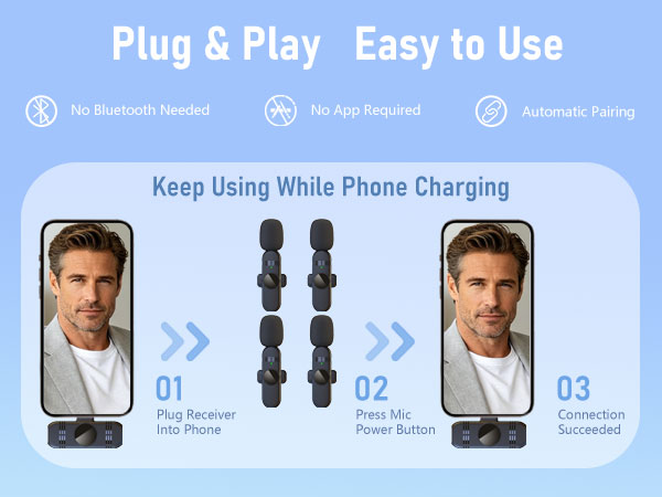 Wireless Lavalier Microphones