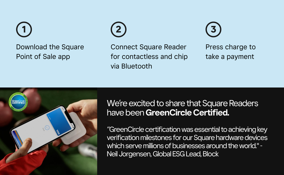 step by step &amp; sus.