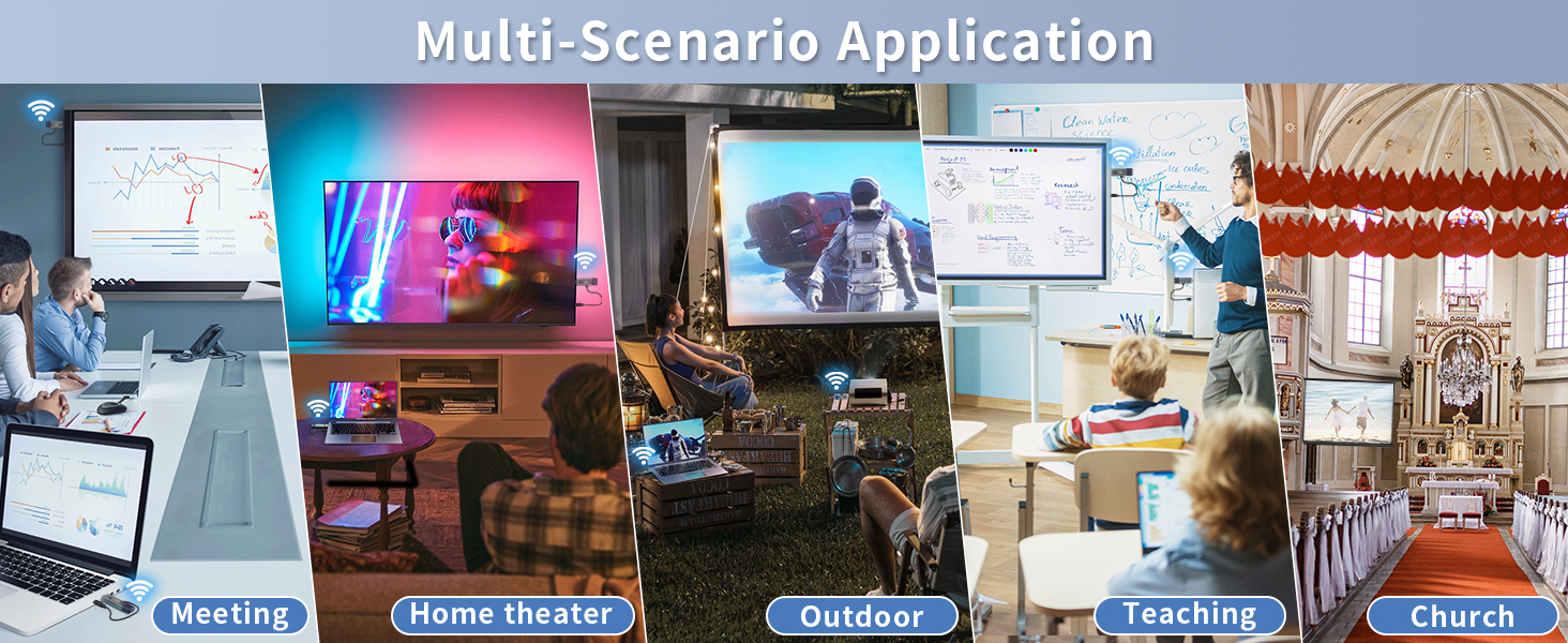 Wireless HDMI Transmitter and Receiver