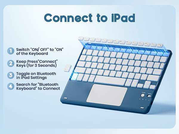 Connect to iPad