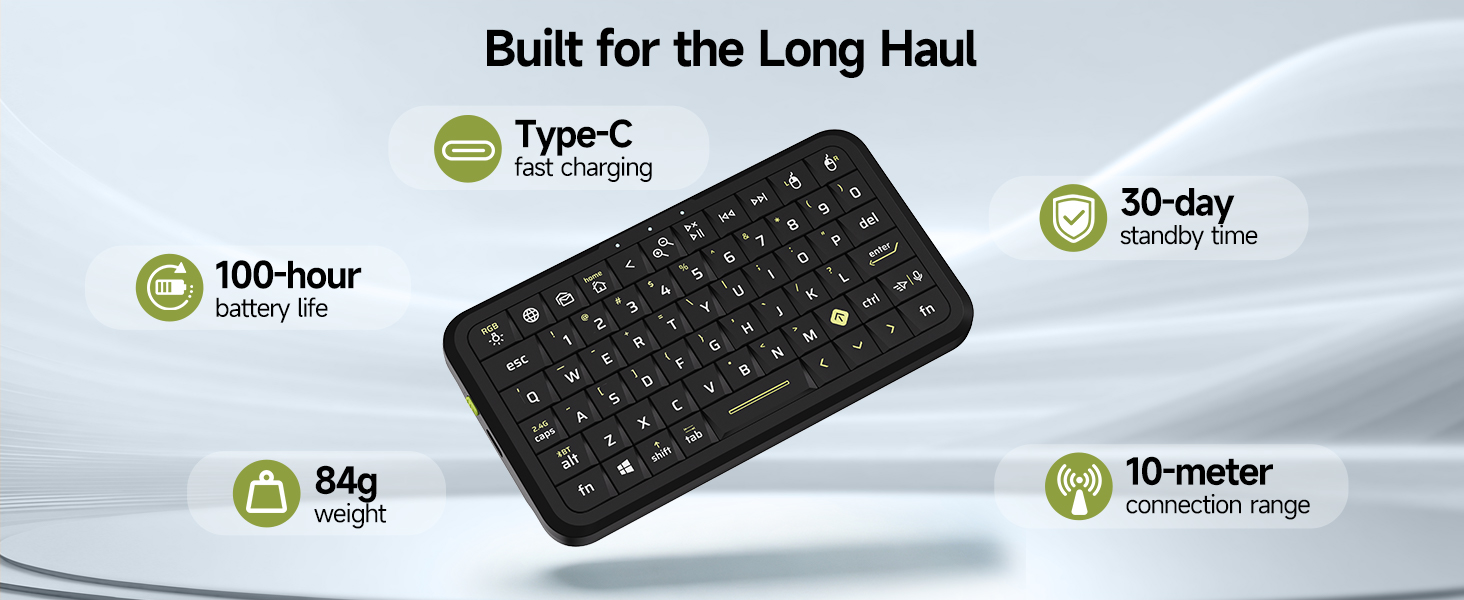 mini keyboard