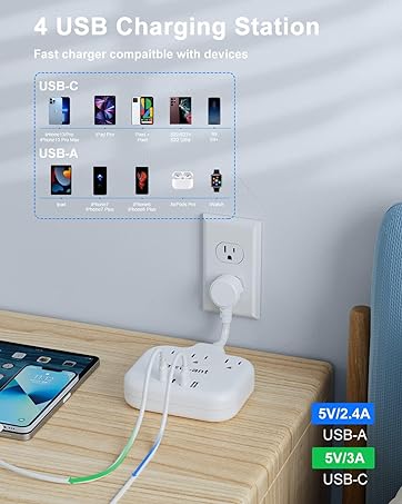 Multi Plug Outlet Splitter, 0.2ft Ultra-Short Cord Power Strip, 3 Outlets, 4 USB