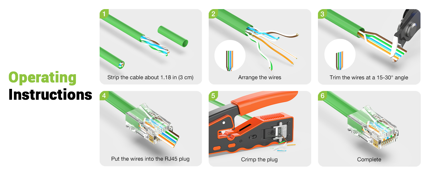 Equipped with anti-pull rubber rings, it has strong anti-pull and waterproof sealing performance