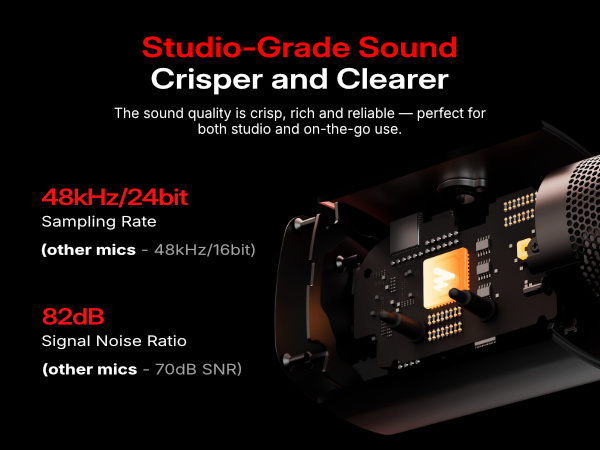 wireless dynamic gaming microphone for pc