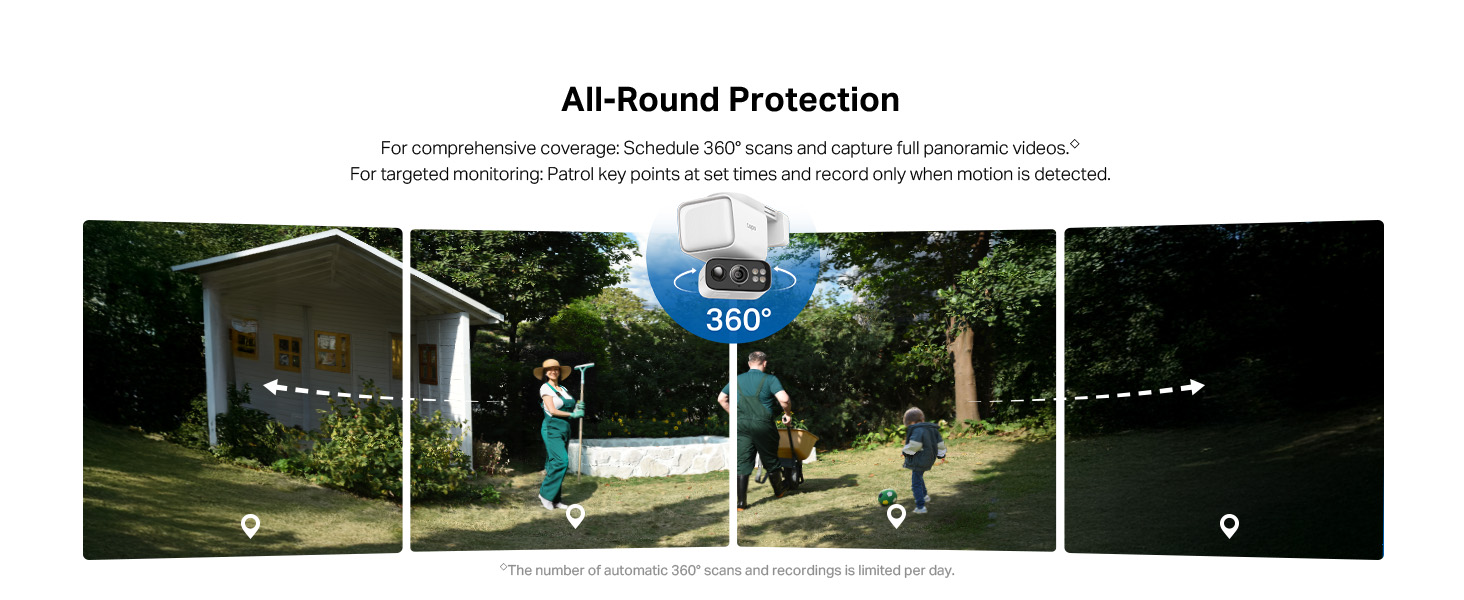 All-Round Protection