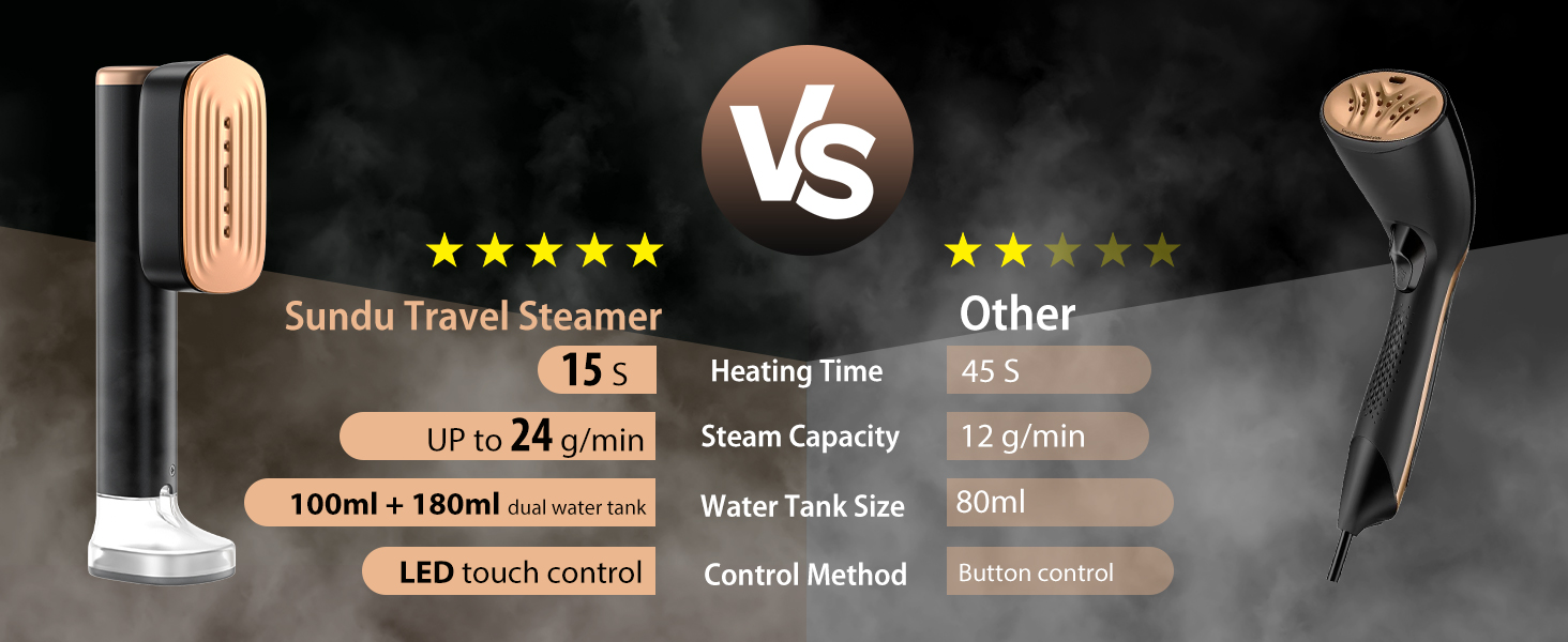 clothes steamer handheld