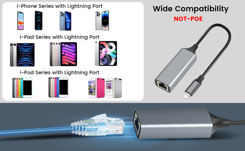 lightning to rj45