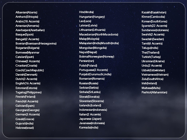 168 Languages
