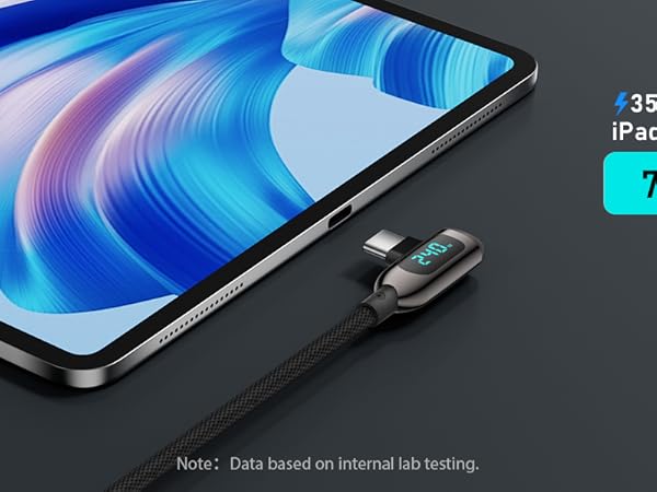 USB C; USB C Cable; Right Angle USB C Cable;240W USB Cable; USB C to USB C Cable;