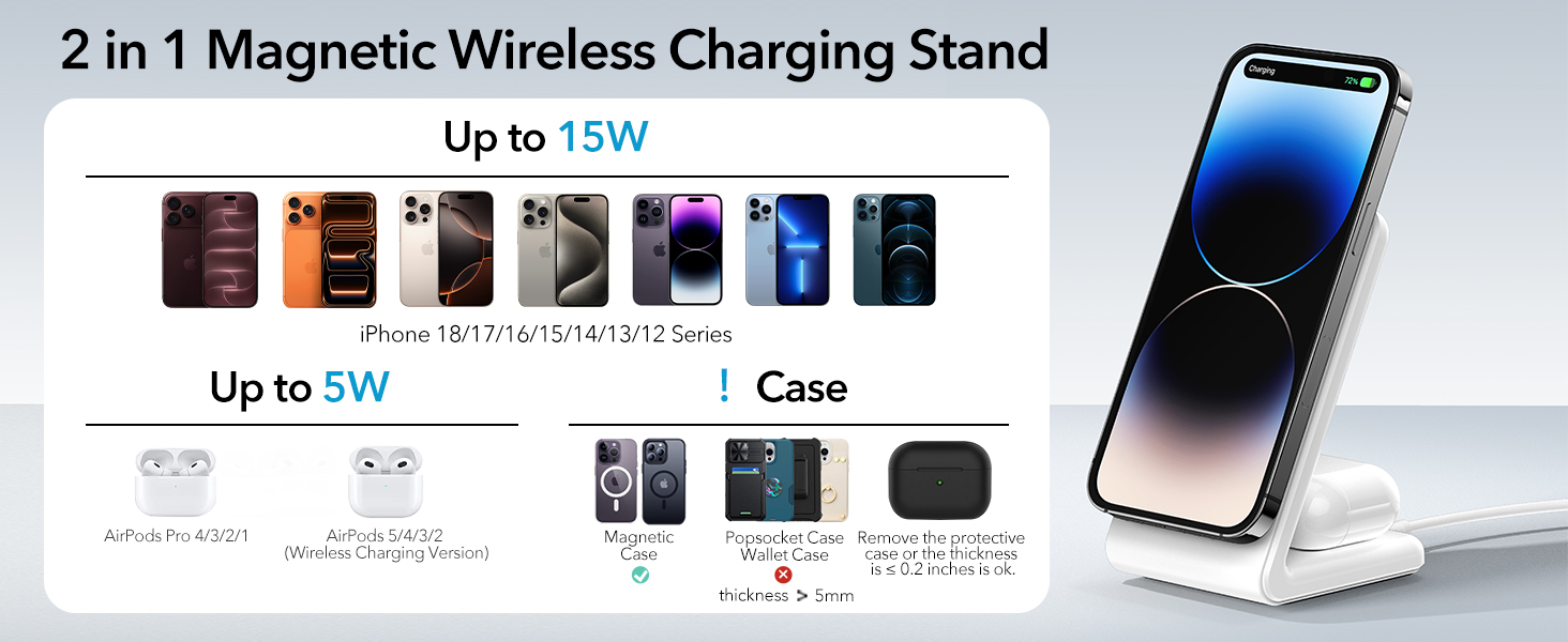 iPhone 18 pro max charger
