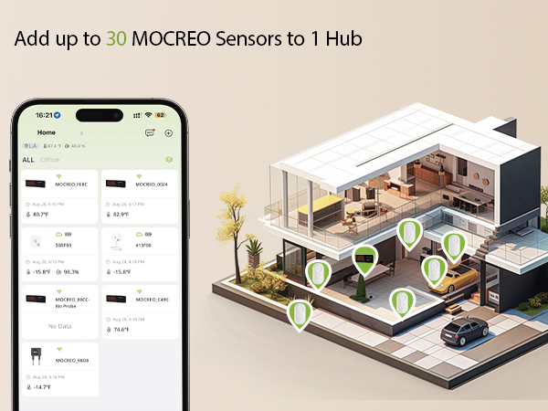 App up to 30 MOCREO Sensors to 1 Hub