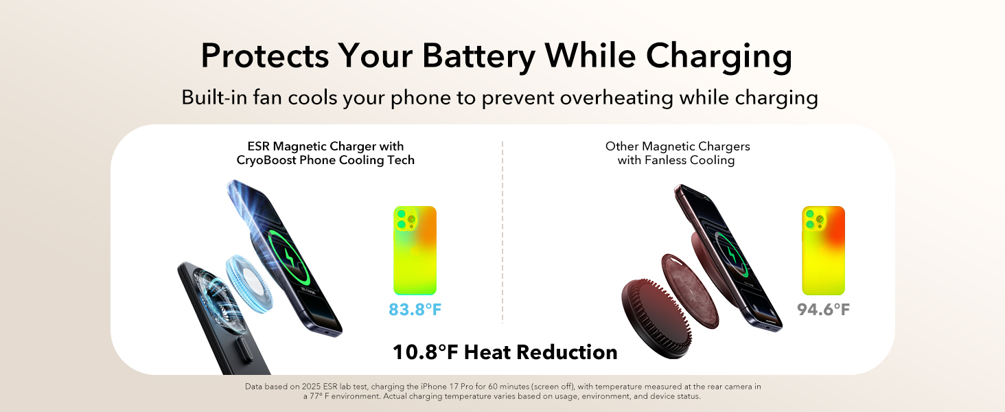 qi2.2 25w