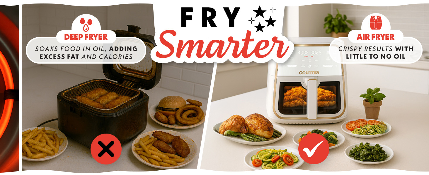 Air Fry at home with Gourmia